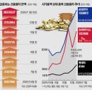 여수해상산업노동조합 | 2026.01.21 경제뉴스