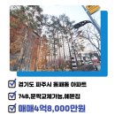 한울3단지공인중개사사무소 이미지