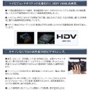 캐논 고품위 텔레비젼 프로 사양 비디오 카메라 XH A1 「DIGIC DVII」를 탑재 이미지