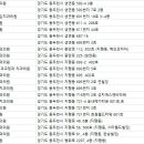 지행수치과의원 이미지