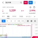 (주)동양석유 이미지