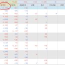 현대헬스케어 티스토리