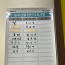 일구칠구동태매운탕신길점 | 낙성대 맛집 일구칠구동태매운탕