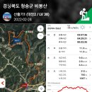 경북 청송 비봉산(670m)에서 잊혀져 가는 옹점봉(665m)능선을 가다~.. 이미지