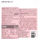 지에스25(GS25)탄방한우리점 | GS25 춘식이 맛삼춘 후기(가격/재고찾기/활용방법)