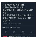 기독교 믿는 사람들이 많이 짓는 이름들 이미지