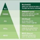 제이에스팜 이미지