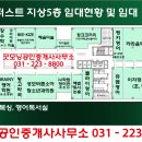 퍼스트케어약국 이미지