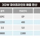 그린슈퍼 이미지