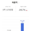 ㈜사운드얼라이언스