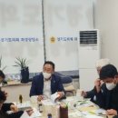 뉴타운 이미지
