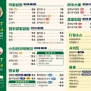 헬키푸키 네이버블로그