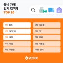 달리다마켓