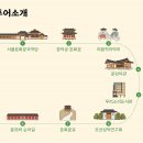 돈화문