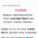 힘내라 영웅시대 MMA2026 TOP10 1위 이미지
