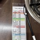 레트로떡볶이