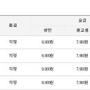 보령(주포)-110 이미지