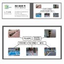 성산어린이집 | 경남 창원시 성산구 가음동 자이아파트 주차장 출입구 과속방지턱(속도제어턱) 설치