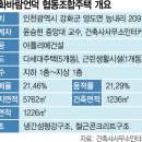 인천광역시 강화군 양도면사무소 이미지