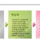 에너지명가 네이버블로그