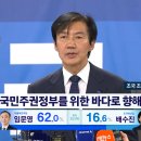 조국 "평택 국힘 제로 명령 완수 못해.. 모두 저의 책임, 범민주진영 동지에 감사" 이미지