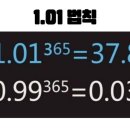 작은차이학원