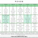 인천더하다한방병원 이미지