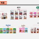 에이치디씨(HDC) 이미지