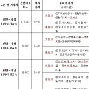 신성교통㈜ 이미지