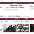 위에프앤비 이미지
