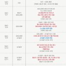 오로라마켓 이미지