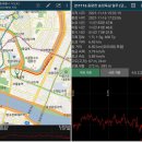 송정둑길 이미지