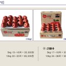 지성농원
