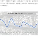 한서유통 이미지