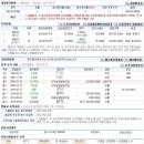 문곡리보건진료소 이미지