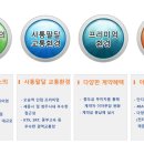 라이크하우스 네이버블로그