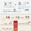 에바다보청기 이미지