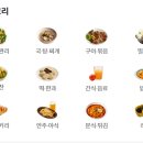 쁘띠도노 이미지