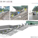 청량리역(1) 이미지