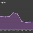 마카오PC방 이미지