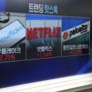 에프엔씨가이던스