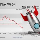스페이스X