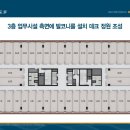 더퍼스트빌딩 이미지