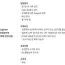 도쿄일렉트론코리아(주) - 11110 | 2025년 도쿄일렉트론코리아(TEL) 엔지니어 서포터 서류 합격 후기_오피스 서포터, 인사이드랑 담당 업무...