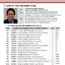 김선환 이미지