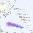 위투