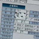 제목
