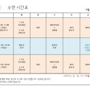 라나요가명상