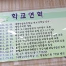 대전구봉초등학교 이미지