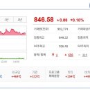 (주)솔루션에스 이미지